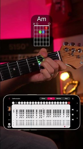 Californication guitar tutorial - RHCP #guitar #guitartutorial #visualnote #strumming #guitarist