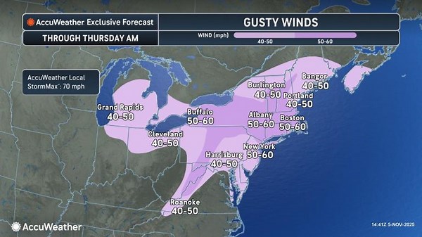 Potent storm to kick up disruptive winds as warm, cold air swap in Midwest and Northeast
