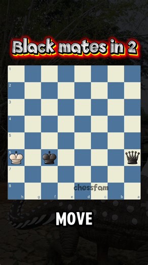 963K views · 1.1K reactions | Easy chess puzzle. Black to move and checkmate in 2. #chess #checkmate #puzzle | ChessFam | Facebook