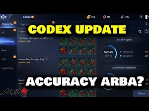 Codex Update (Accuracy Meta) - MIR4 (Tagalog)