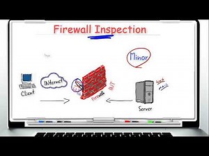 Understanding fw monitor utility