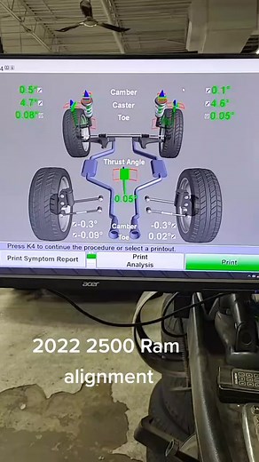 Buddy L & Robin's adventures on TikTok