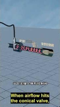 Incredible Vortex Tube Vortex Tube Maxwell's Demon Popular Science Refrigeration Original Animat