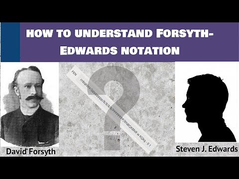How to Understand Forsyth-Edwards Notation