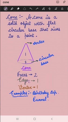 What is Cone | faces edges vertices of Cone | 3d shapes |#shorts #cone