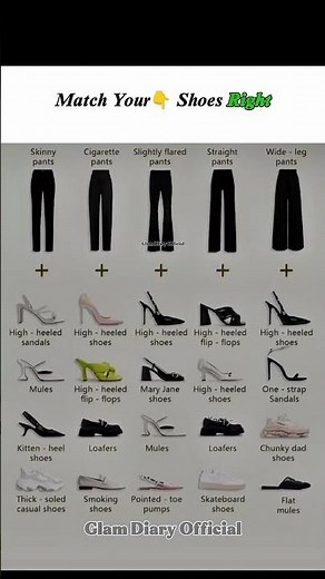 Best Shoes to Wear With Different Pants Styles-Complete Pairing Guide #fashionguide #shoesandpants