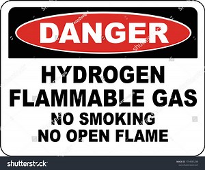 Hydrogen Flammable Gas No Smoking Sign Stock Vector (Royalty Free) 1794085288 | Shutterstock