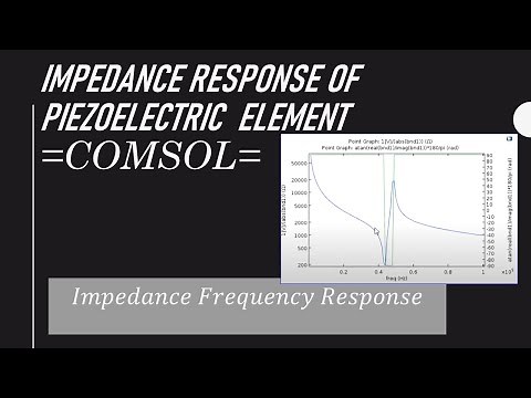 COMSOL simulation of frequency-impedance analysis of a piezoelectric element