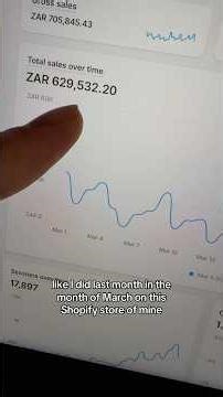 One lesson you need to learn! #shopifysmallbusiness #makemoneyonline #digitalproducts