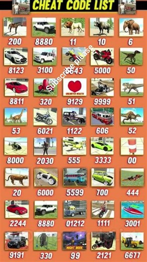 Indian bike driving 3D all cheat code 100% working