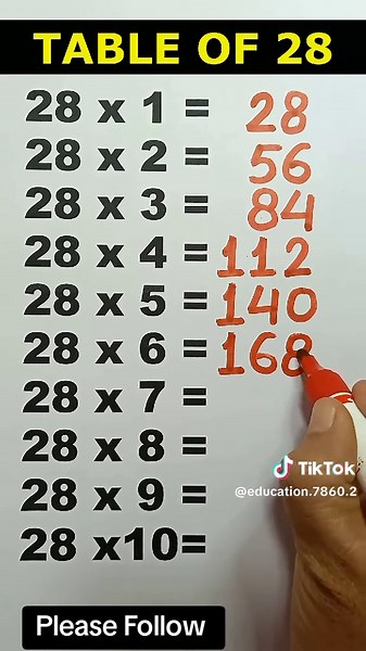 Mastering the 28 Times Table in Basic Maths