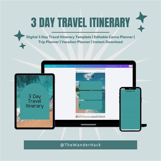 Digital 3 Day Travel Itinerary Template | Editable Canva Planner | Trip/vacation Planner | Instant Download - Etsy