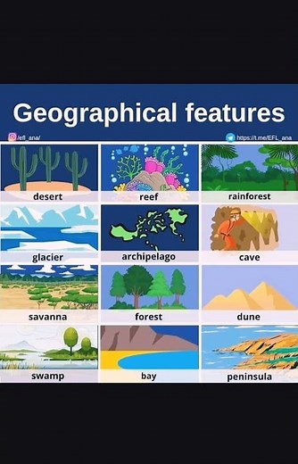 Geographical Features 🤞🤞