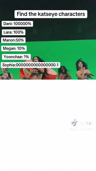 Discover the Katseye Characters in Pancit Canton