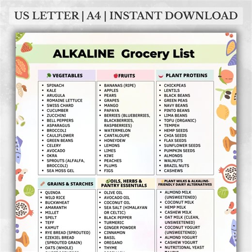 Alkaline Grocery List Printable, Alkaline Diet Food List PDF, Alkaline Foods Chart A4 US Letter, Plant-based Pantry List, Digital Download - Etsy