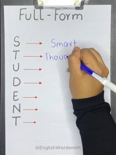 Full Form of STUDENT 👨‍🏫✨ A fun way to remember what being a student really means. #education #student #english #vocabulary #grammar