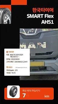 타이어의 진짜 가치, TBX LAB이 직접 달려 확인합니다🚚