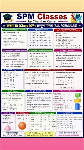 Class 10 Maths All Formulas PDF | JAC Board 2026 | SPM Classes by Chandan Kumar