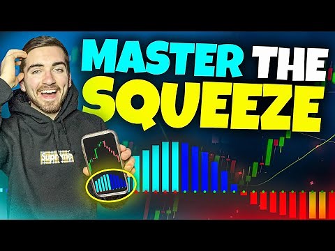 Master The TTM Squeeze Indicator on ThinkorSwim