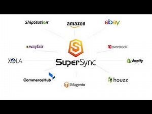 SCS Cloud SuperSync Integration Platform