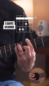 205 reactions · 17 shares | If you master these 5 shapes you will have gained the ability to play 60 chords. These can be tough but well worth it! #learnguitar #guitarlessons #guitarteacher #guitarchords #beginner | Kenson Guitar Academy | Facebook