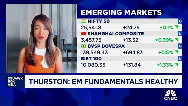 Here are the rising middle-class consumption trends to watch in India, Saudi and China