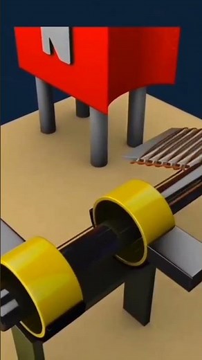 A.C Generator | Working | Animation