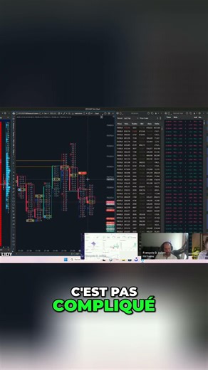 Stratégie Trader Élite : Votre Edge sur les Marchés ! #shorts