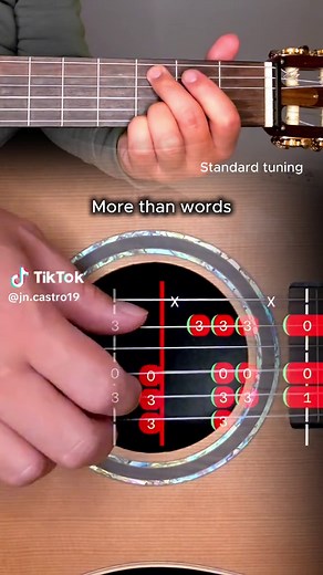 Easiest Guitar Picking Techniques from the 2000s