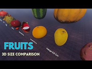 Fruit Size Comparison 3D 2023