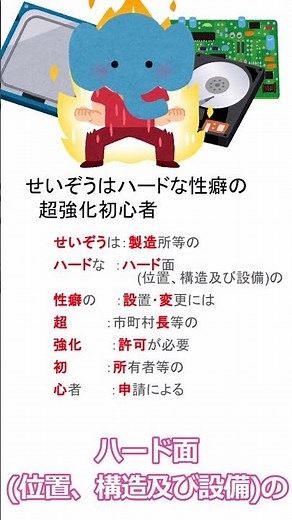 危険物乙４・製造所等の設置・変更許可と申請の語呂合わせの語呂合わせ【乙種第４類危険物取扱者講座】 #shorts