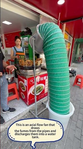 The ingenious use of axial flow fans