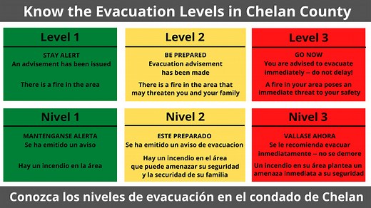 Chelan County Emergency Management - Active Emergencies