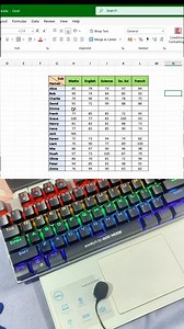 10K views · 83 reactions | Perfect Text Alignment in Excel! Master...