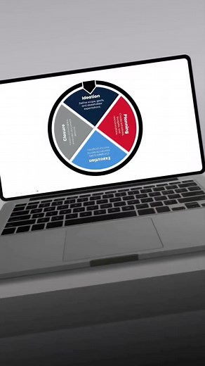 PowerPoint presentation -2024(873) #powerpointpresentation #presentationtips #pptdesign #powerpointtutorial #powerpointdesign Part 1 | John Rey Bastida