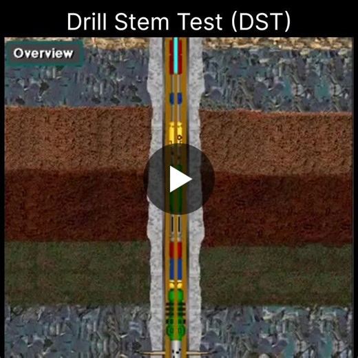 Drill Stem test | Petroleum Engineers Association
