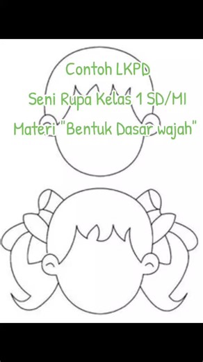 Membuat Kolase Wajah Kelas 1 SD dengan LKPD Seni Rupa