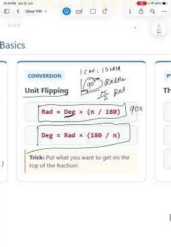 UNIT FLIPPING | TRIGONOMATRY | CLASS 11th| NCERT