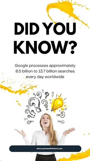Did You Know THIS About Google Searches? 🤯 #Shorts