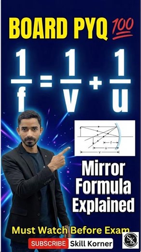 Mirror Formula Explained | Board Exam PYQ 💯