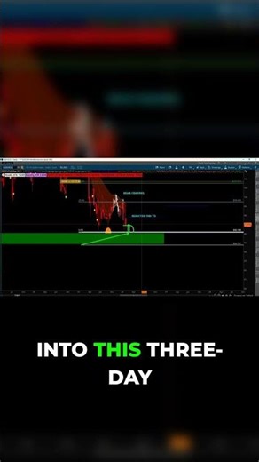 Is the Dollar About to CRUSH Stock Markets?