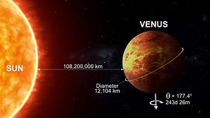 clip-3459496705-mars-axial-tilt-diameter-rotation-speed-distance