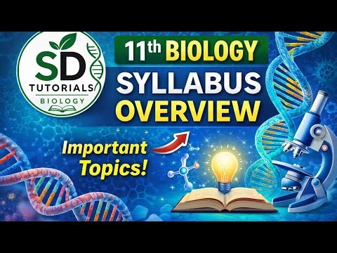Class 11 Biology Full Syllabus Overview | Maharashtra Board.
