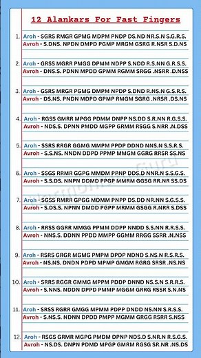 12 Alankar For Swar Gyan & Fast Fingers #fastfingers #learnharmonium