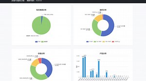 【Python】基于python flask的房屋信息可视化系统_含代码讲解视频和文档_帮助快速毕业_毕业设计_Python实战项目_Python毕设