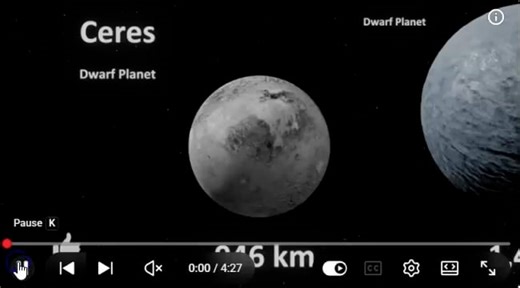 Relative Size of Objects