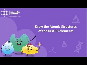 Difference Between Shells and Sub-shells in an Atom | Atomic Structure Basics | English.