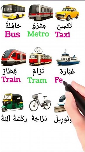 learn Arabic for beginners | Arabic learning for beginners | learn Arabic