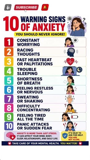 10 WARNING SIGNS OF ANXIETY YOU SHOULD NEVER IGNORE! | Mental Health Awareness. #anxiety