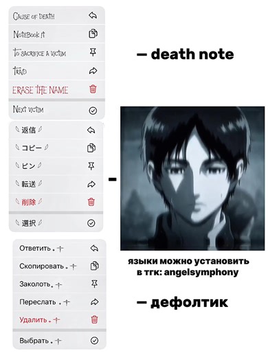 Атака на титанов: Все о манге и аниме